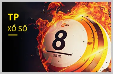 Chiến lược slot game